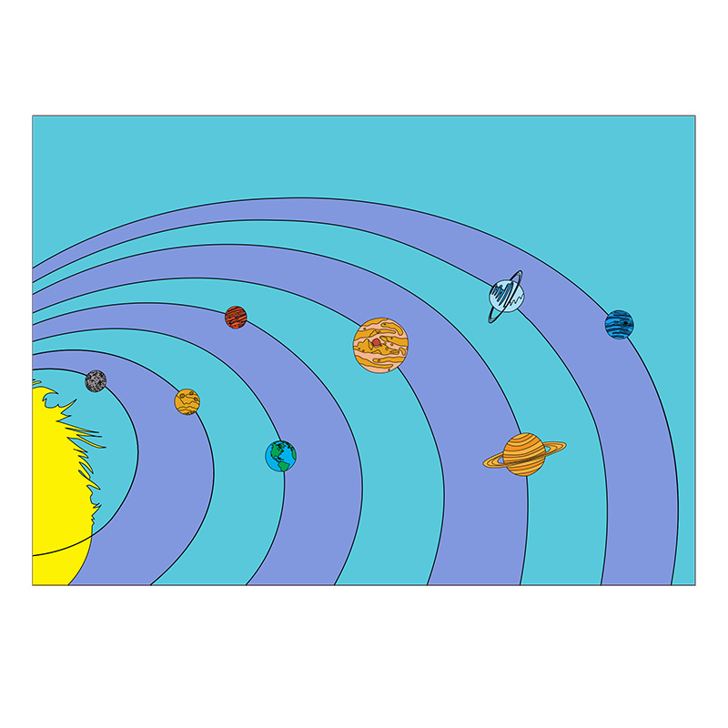 Das Sonnensystem - Poster Das Sonnensystem - Poster